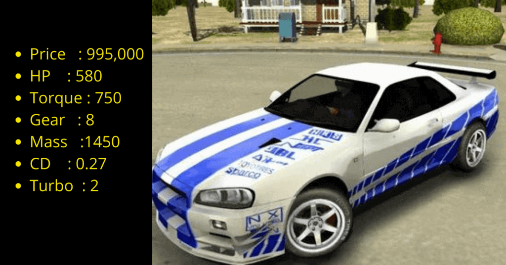 Fastest car in car parking multiplayer torque 750